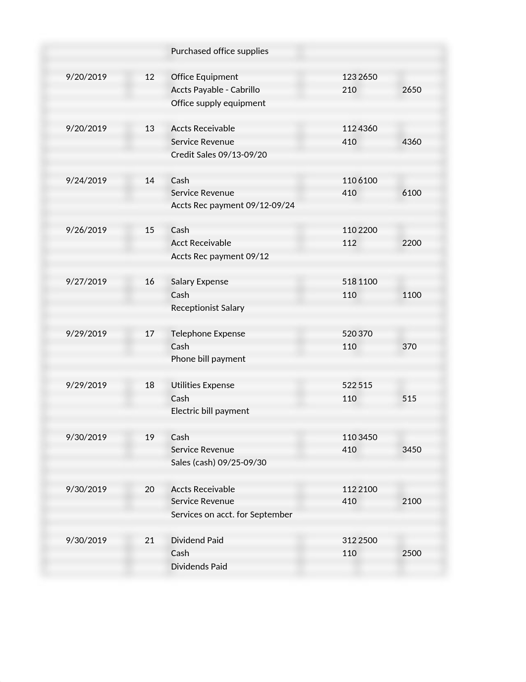 Milestone 3_CourseProject_ACCT451_Team2.xlsx_dt0ibhj24du_page4