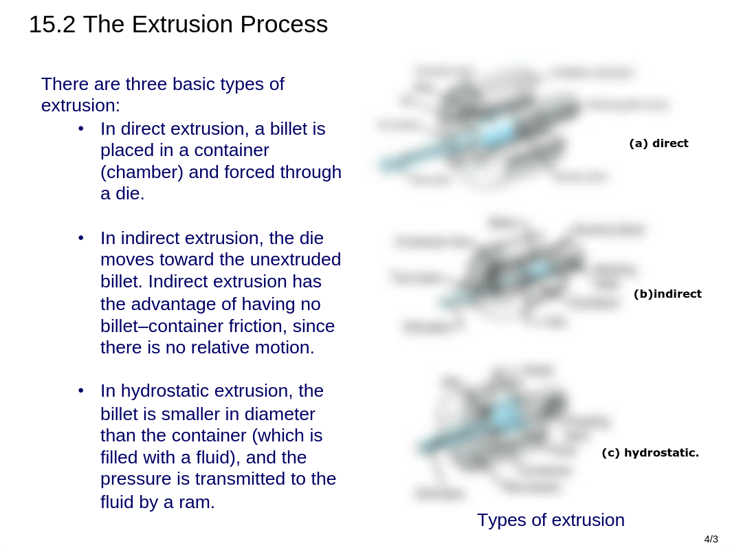 Chapter 15. Metal Extrusion and Drawing Processes.pdf_dt0j5okiyi6_page5