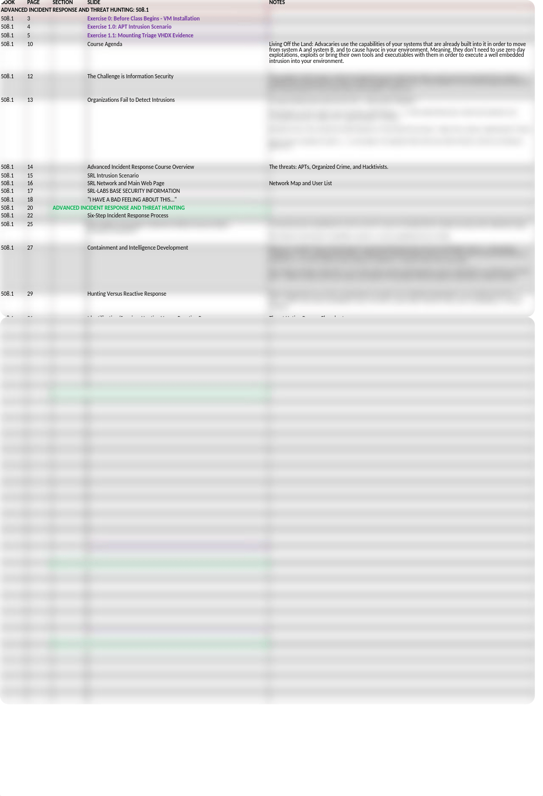 GCFA INDEX 2.xlsx_dt0kc7wo6kq_page1