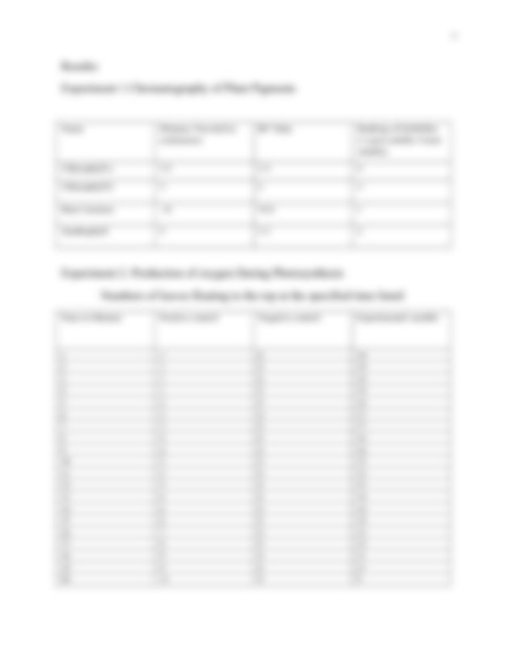 Photosynthesis lab report 2.docx_dt0pdhhhx2g_page3