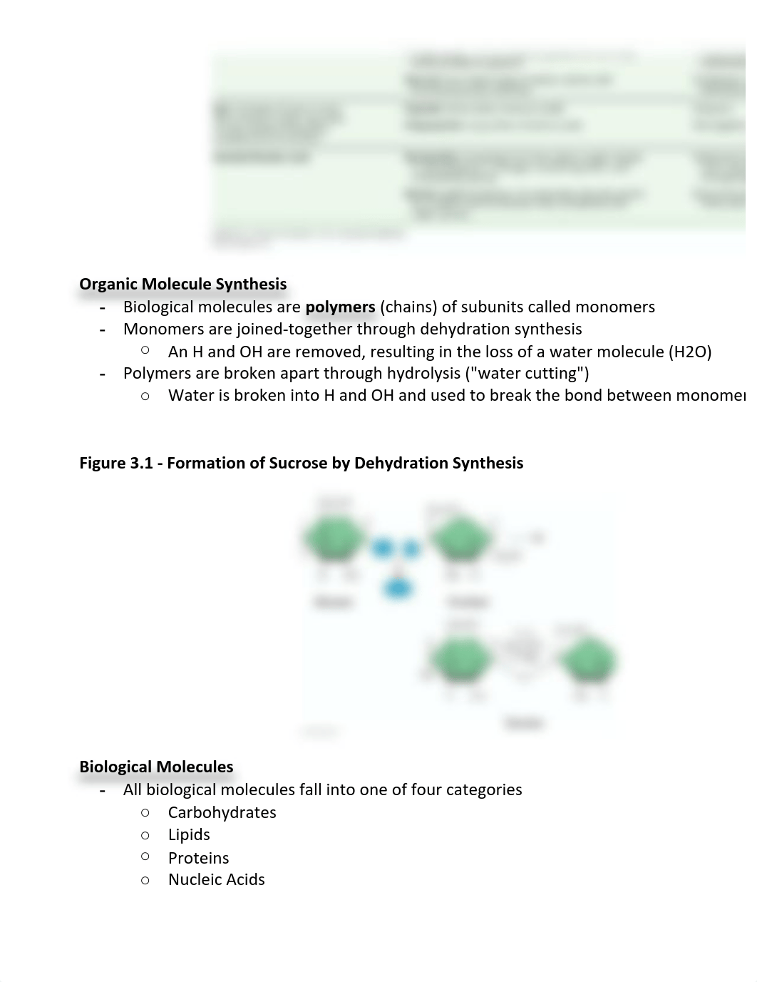 Unit 3 - Biological Molecule and Food Testing.pdf_dt0pw5unjlv_page3