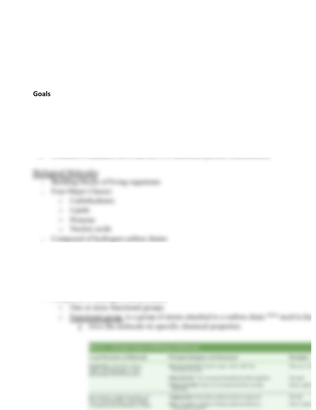 Unit 3 - Biological Molecule and Food Testing.pdf_dt0pw5unjlv_page1