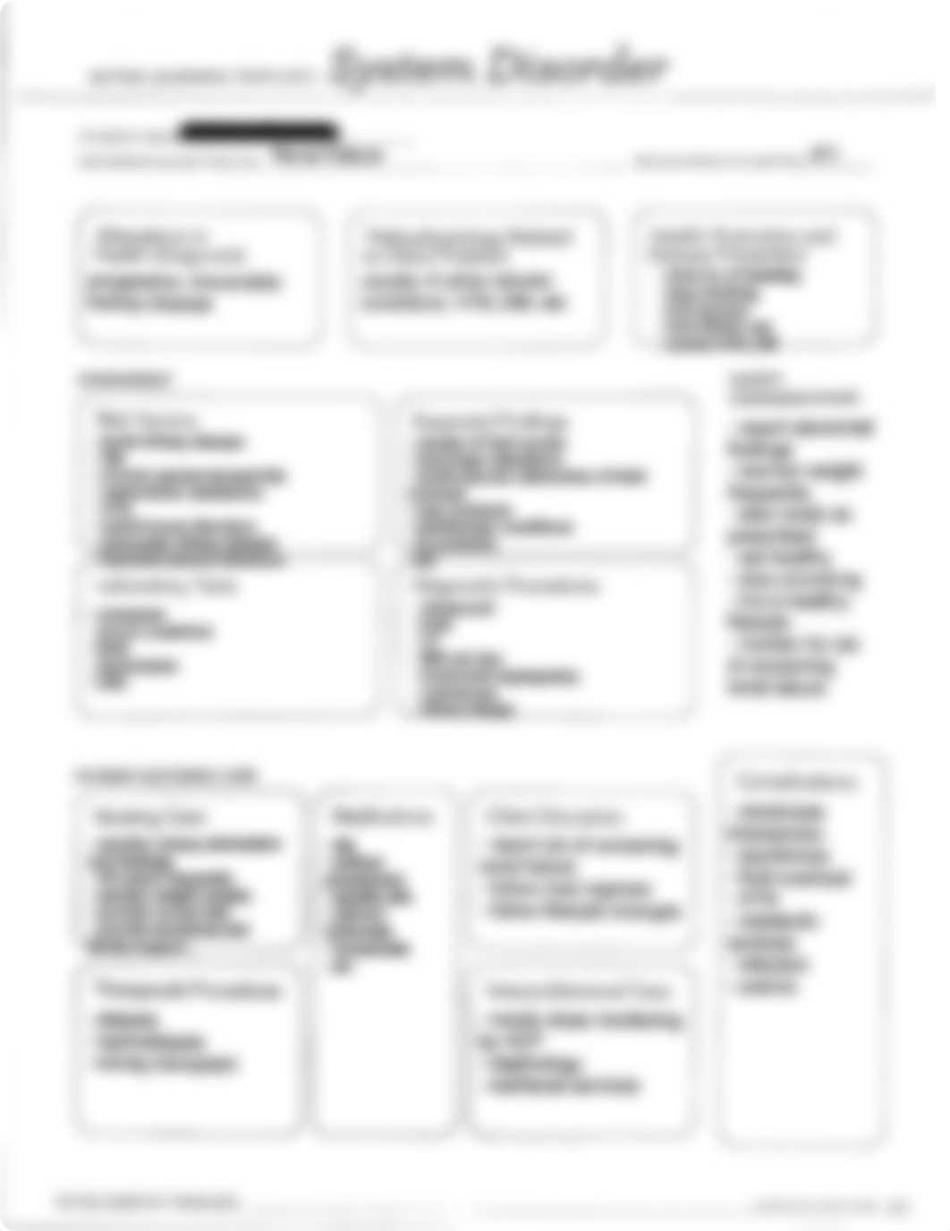 ATI system disorder renal failure.pdf_dt0q3p7vbu1_page1