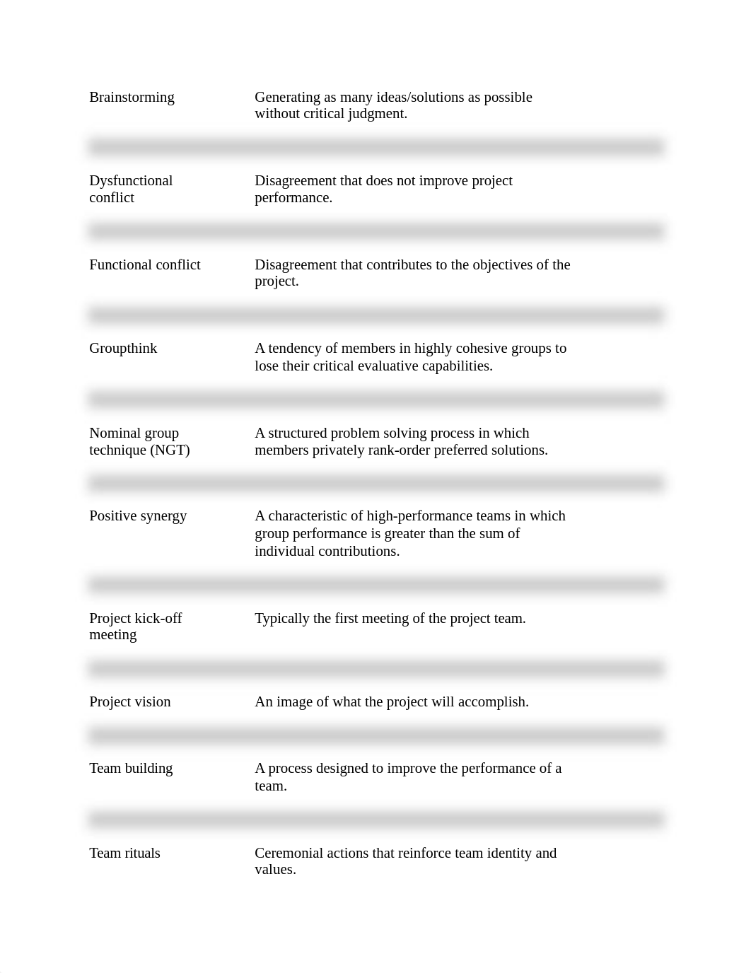 project managment midterm study guide_dt0t863yuf1_page2