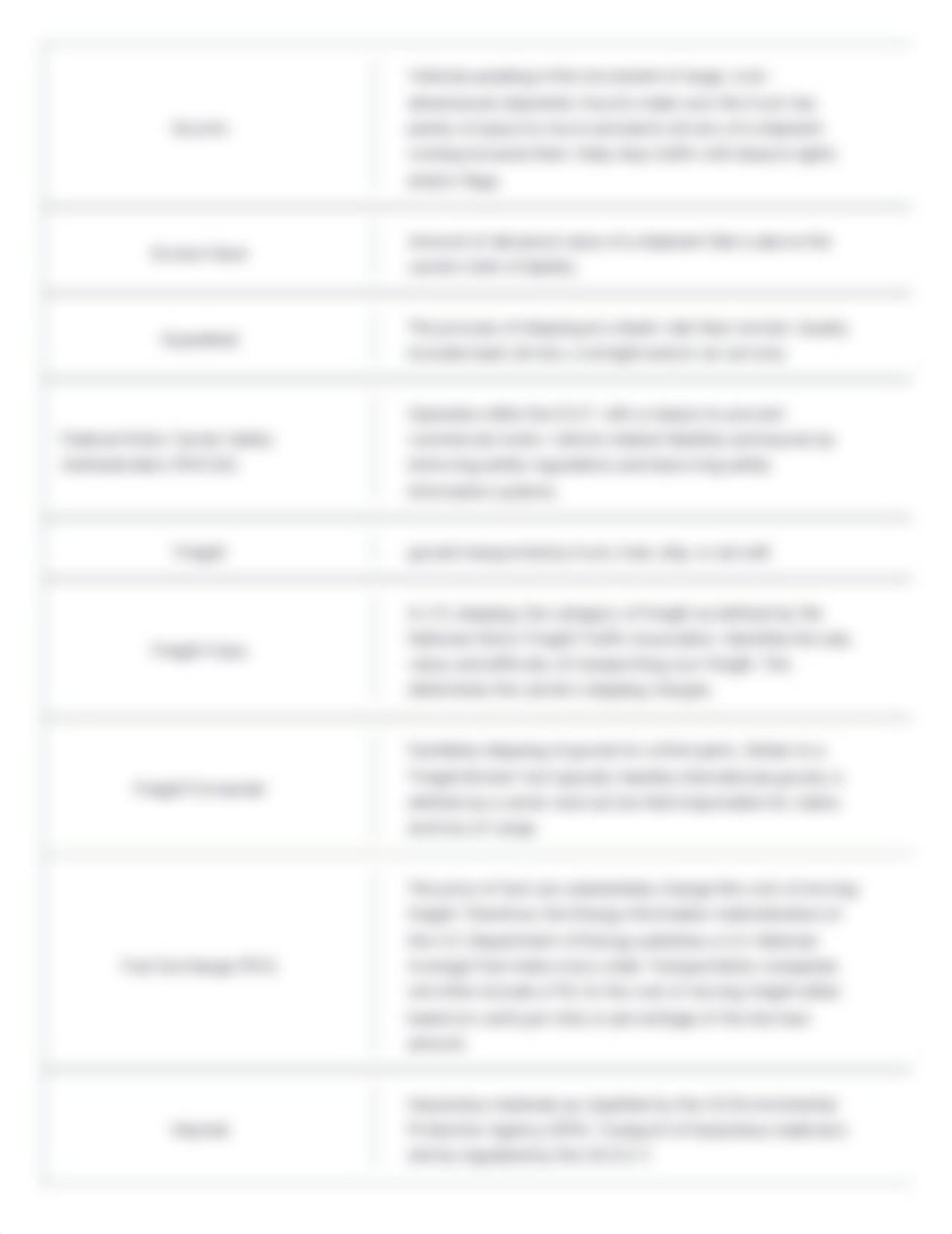 Transportation Terminology Flashcards _ Quizlet.pdf_dt0y06park0_page4