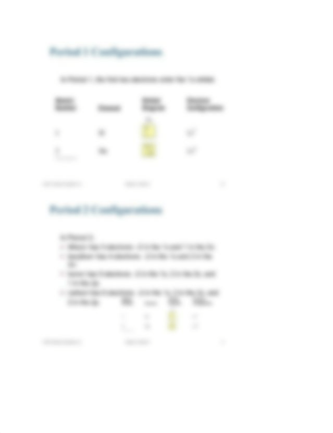 Orbital diagrams and electron configurations.docx_dt10n7rvvgp_page5