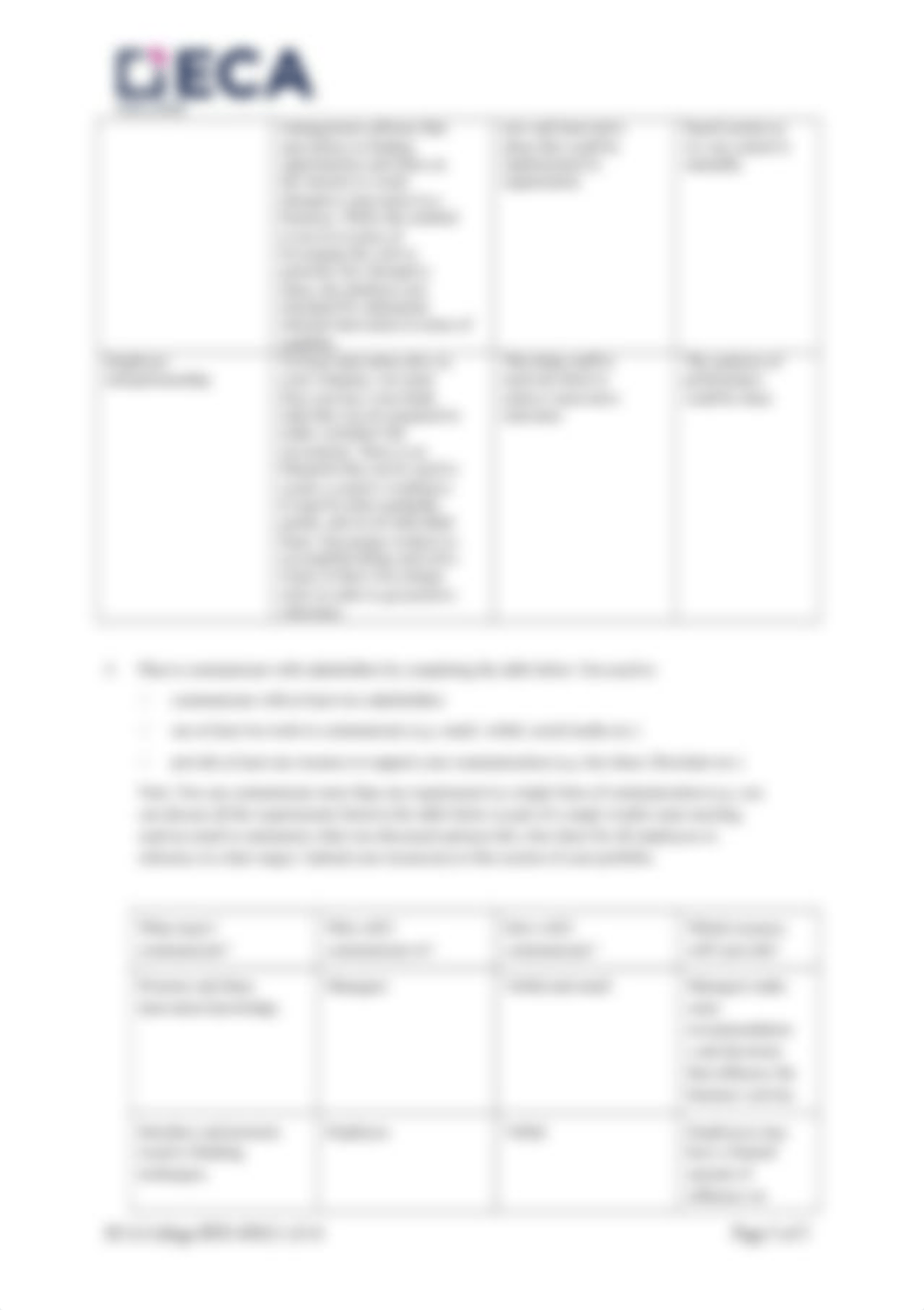 BSBSTR801-Project-Portfolio-Template-Section-2 (1).docx_dt14le9ys4v_page3