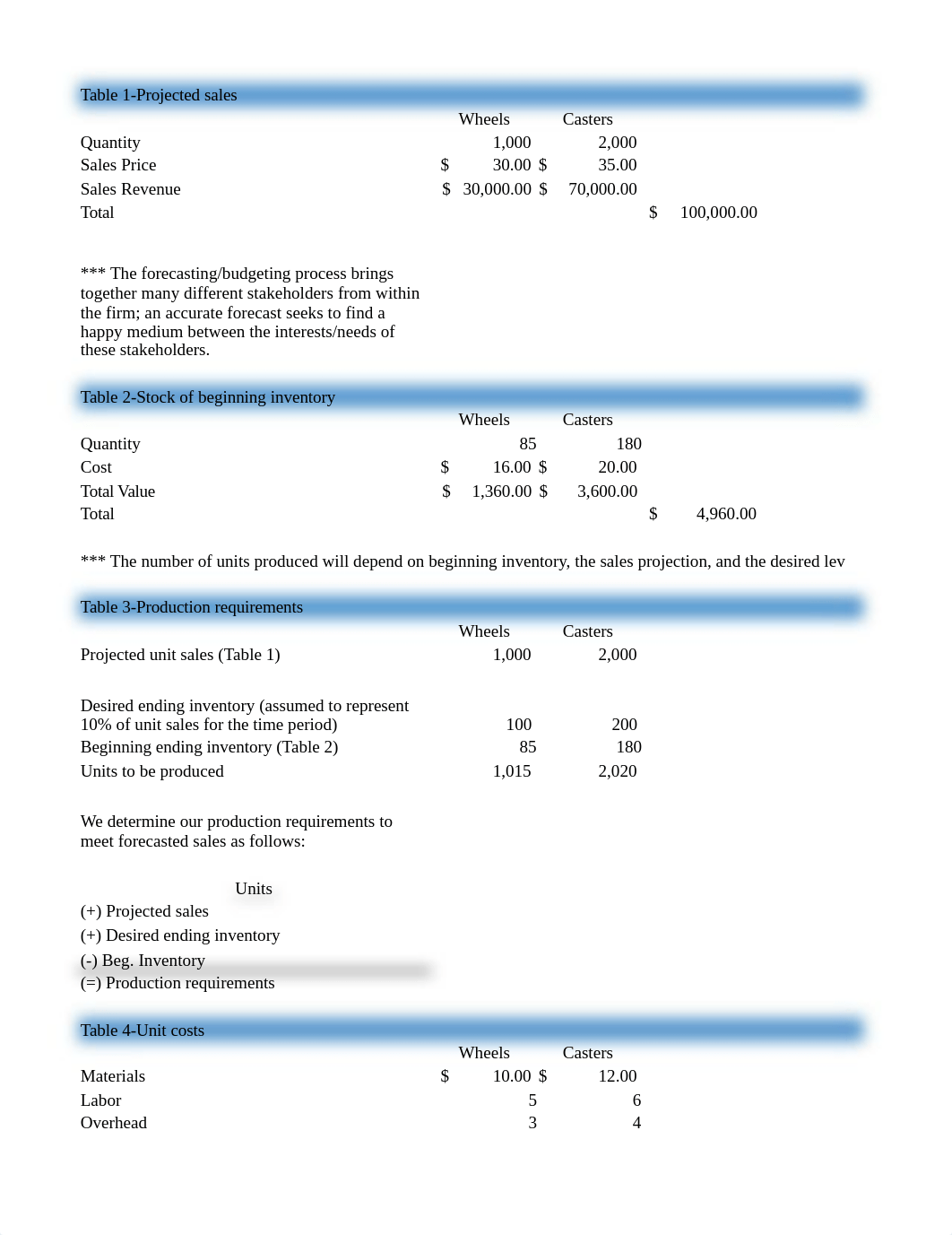 CH4_Workbook_dt154ad5rn3_page1