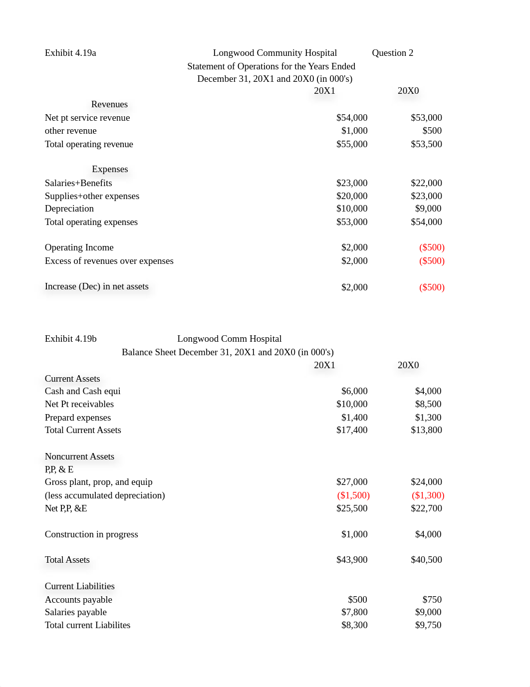 CHP 4 .xlsx_dt18benm1u9_page1