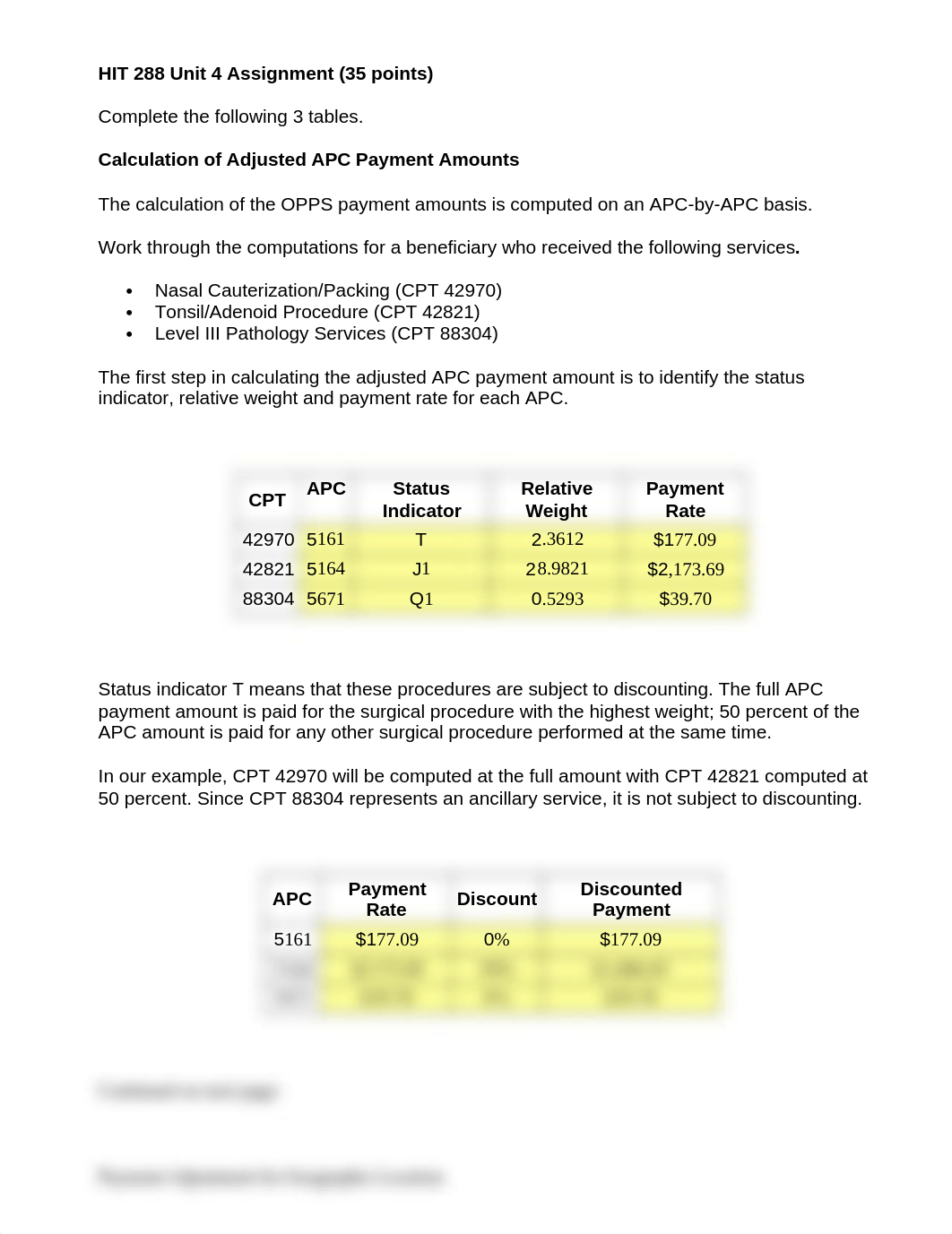 Unit 4 APC Assignment with answers.docx_dt18kjuvrro_page1