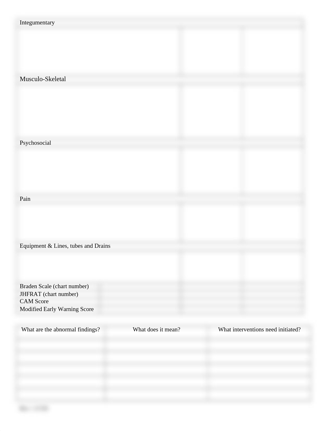 Assessment Charting Tool - TEMPLATE-3.docx_dt1aji403qf_page2