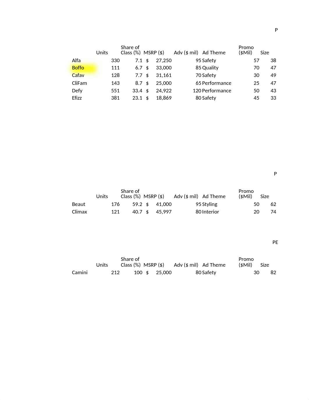 StratSim Firm C .xlsx_dt1chf6idpo_page5