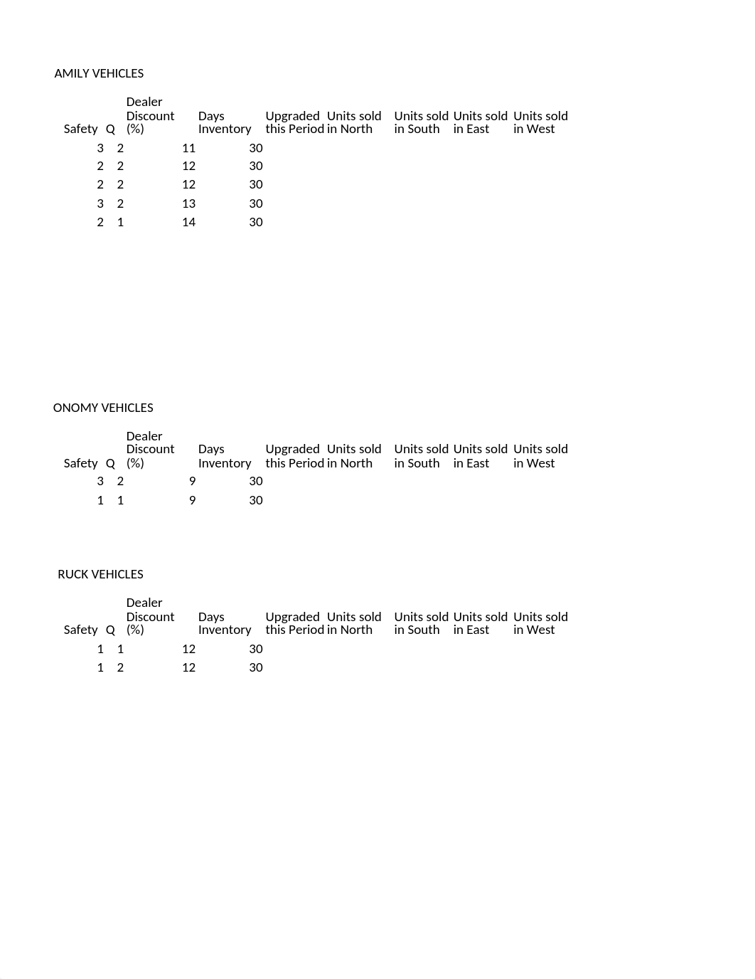 StratSim Firm C .xlsx_dt1chf6idpo_page2