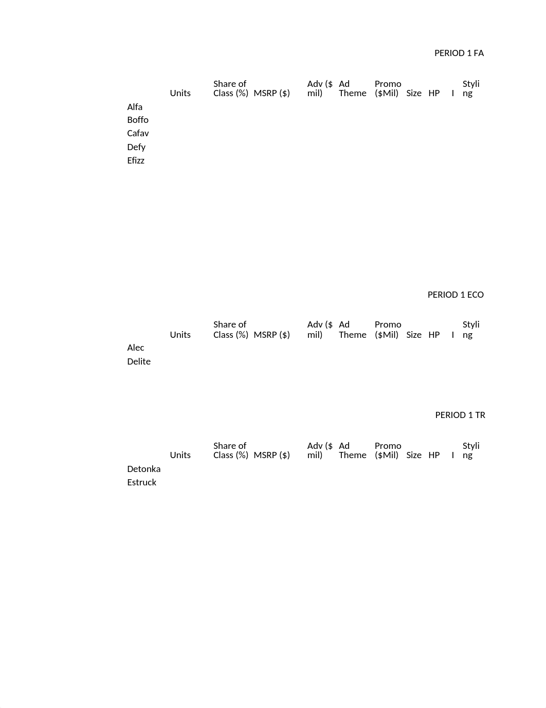 StratSim Firm C .xlsx_dt1chf6idpo_page3