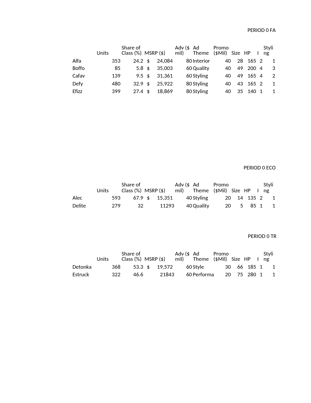 StratSim Firm C .xlsx_dt1chf6idpo_page1