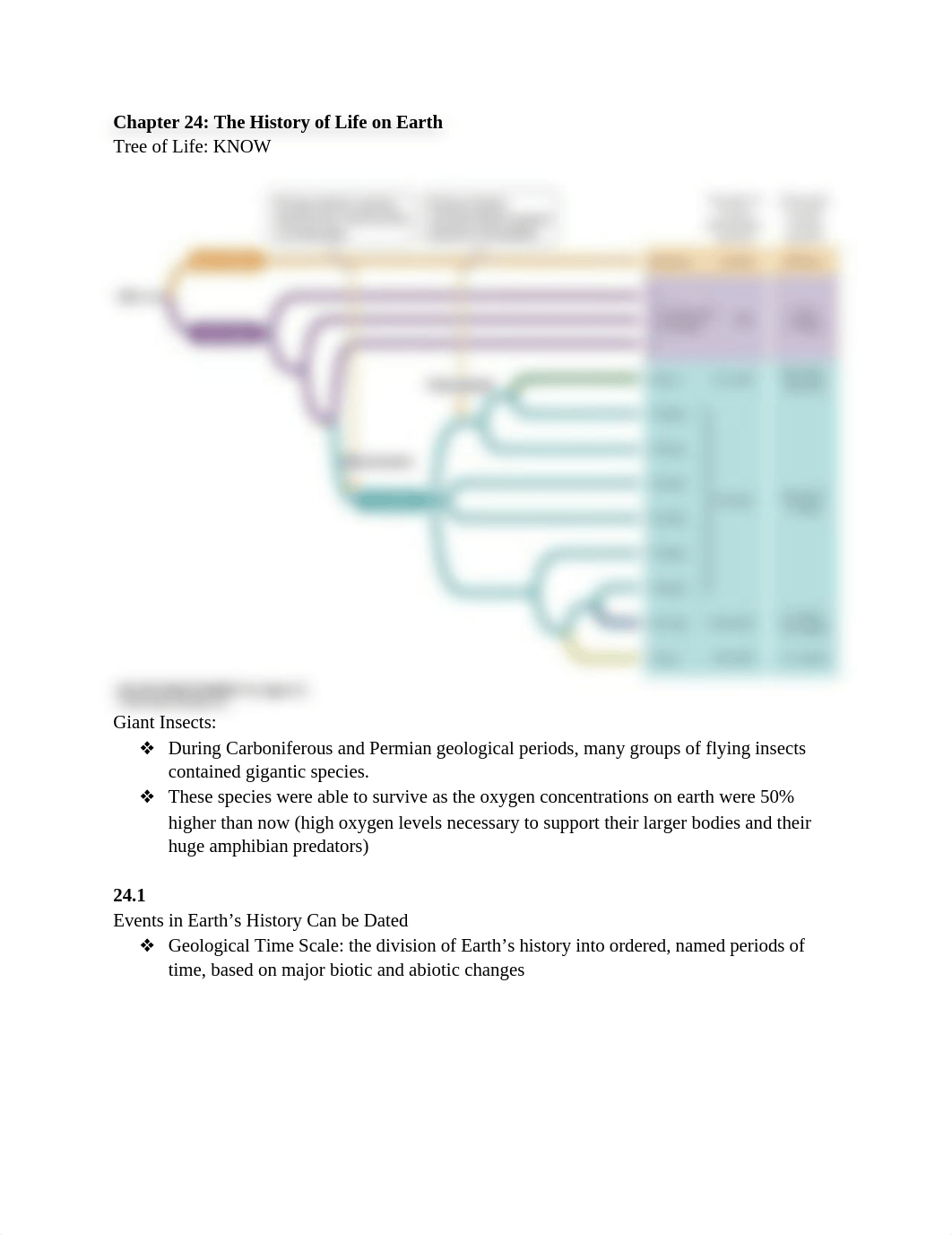 Exam 3: Biology182_dt1dslbimpe_page1