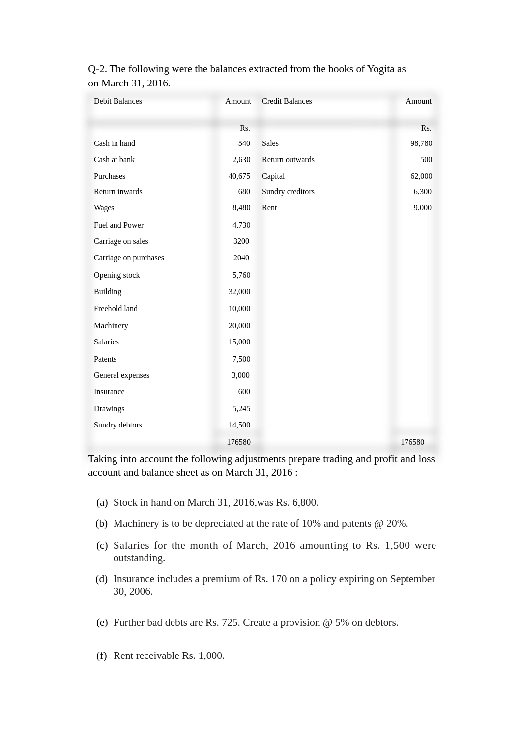 Final Statements Questions of NCERT.docx_dt1efppfe5m_page2