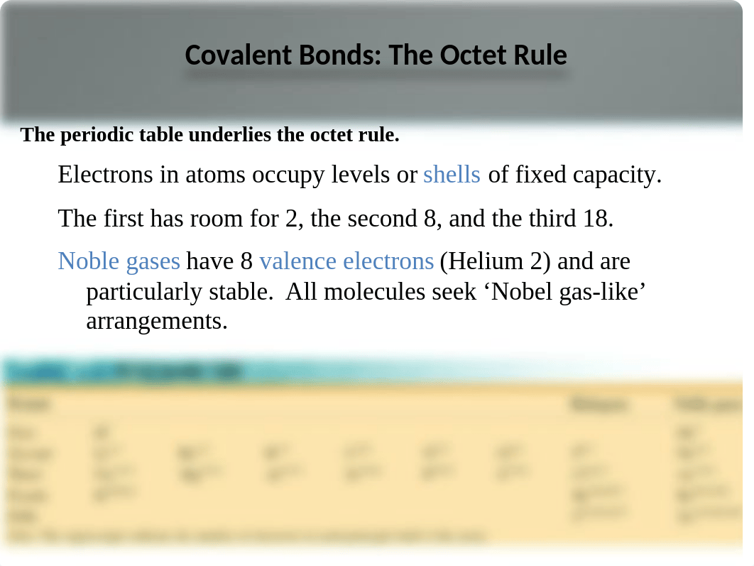 251 Critical Slides - Exam 1 (WO videos).pptx_dt1gq8bqg97_page4