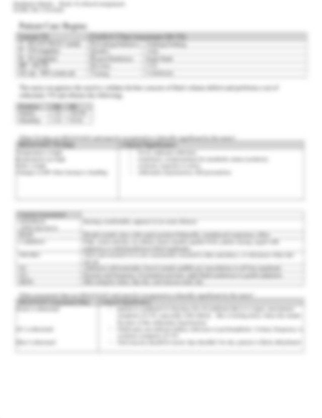 UTI urosepsis case study week 10 clinical.docx_dt1i8dwmhj0_page3