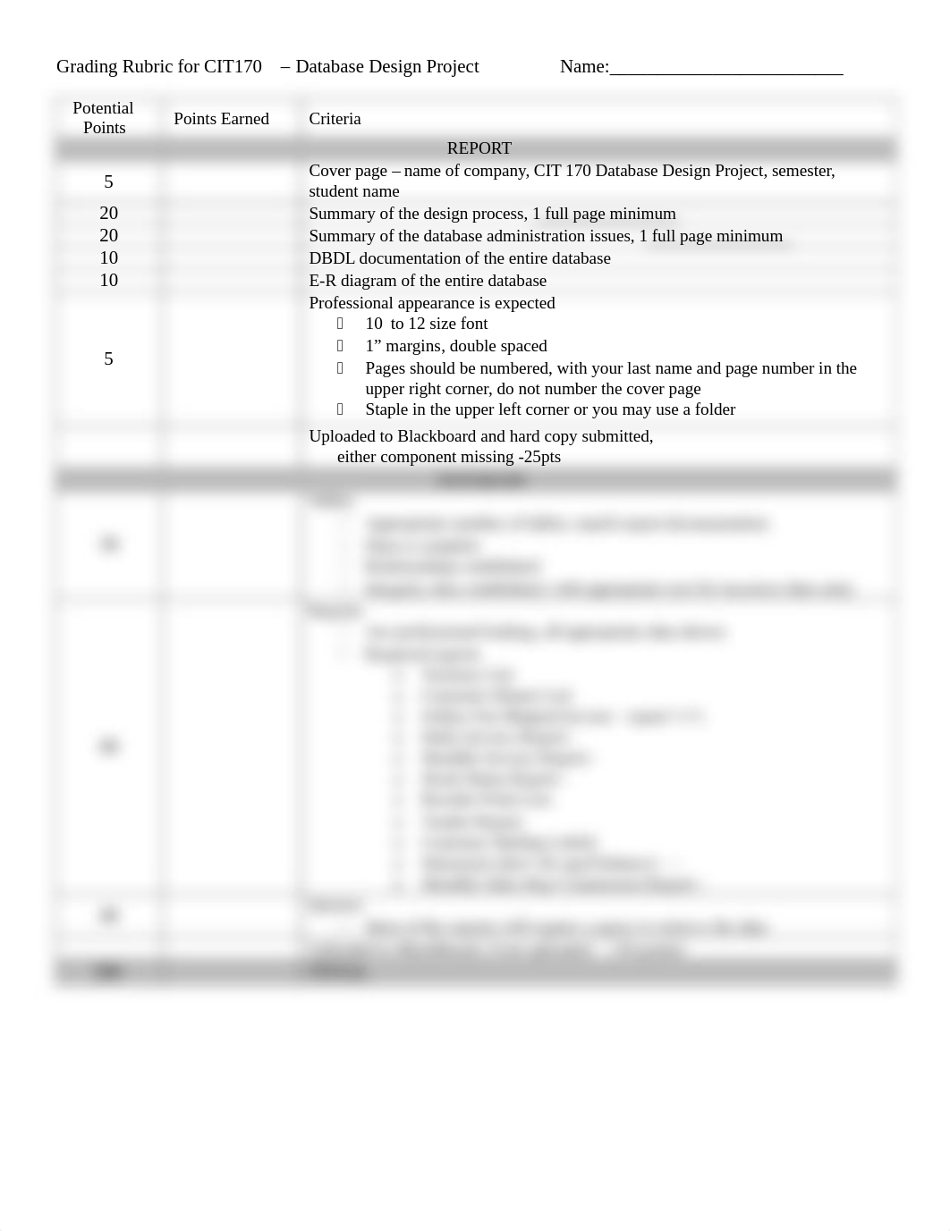 Grading Rubric for CIT170 project Fall 16_dt1l8wiqmqh_page1