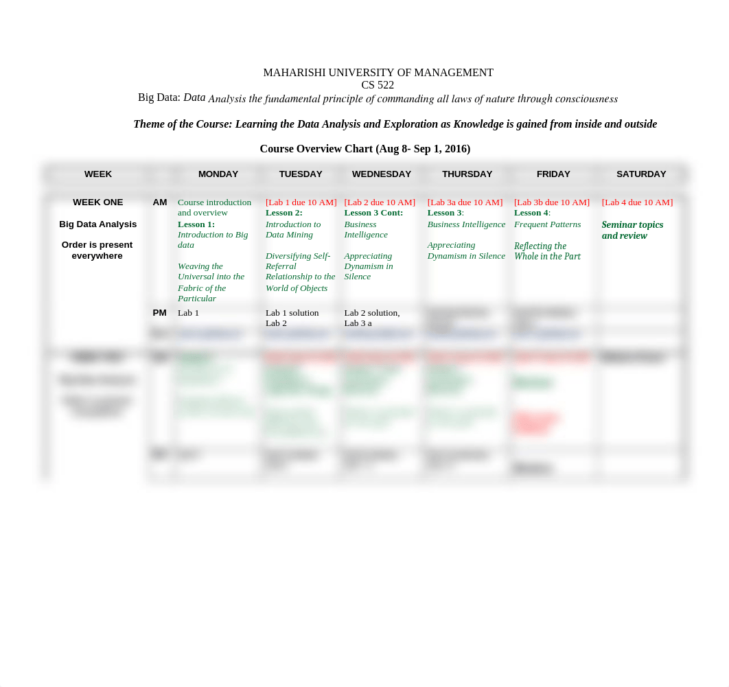 Course Overview Chart.docx_dt1pe72xws3_page1