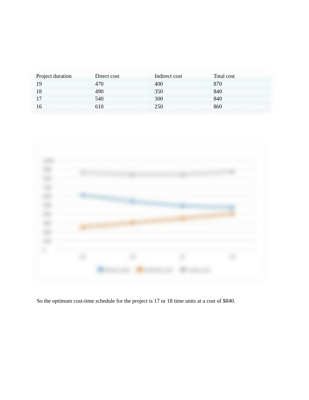 HW_4_4.85-5.docx_dt1q8qbc54e_page5