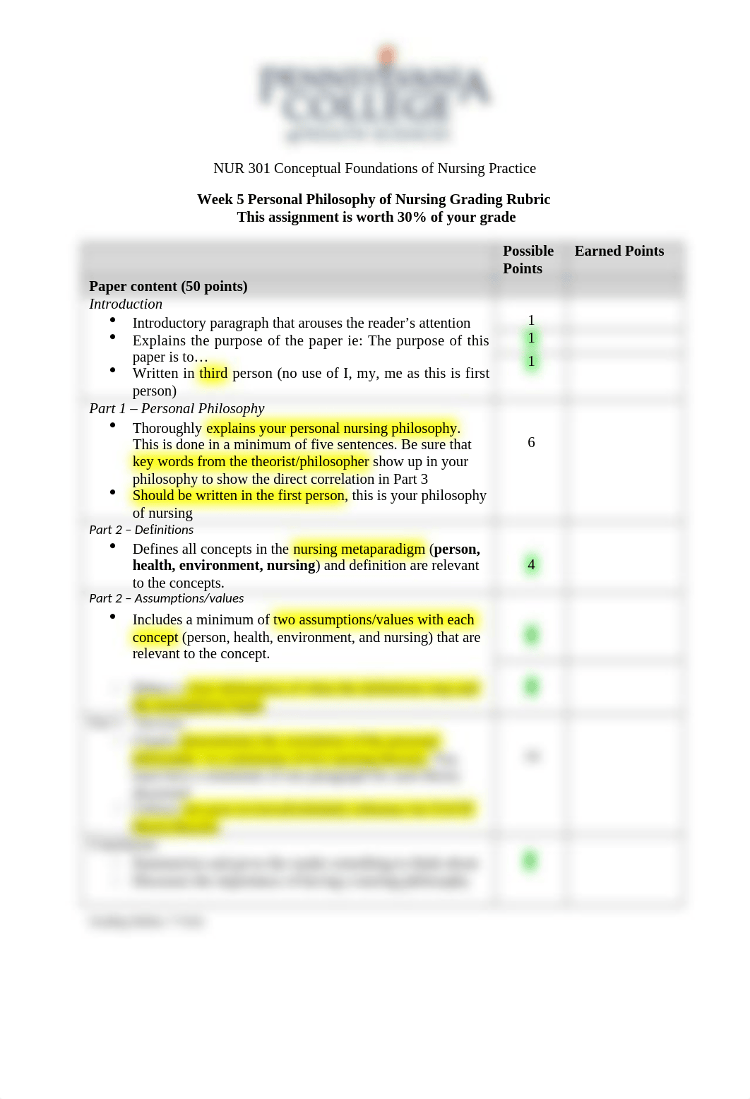 Week 5 Personal Philosophy of Nursing paper grading rubric (2).docx_dt1ut9ybn0n_page1