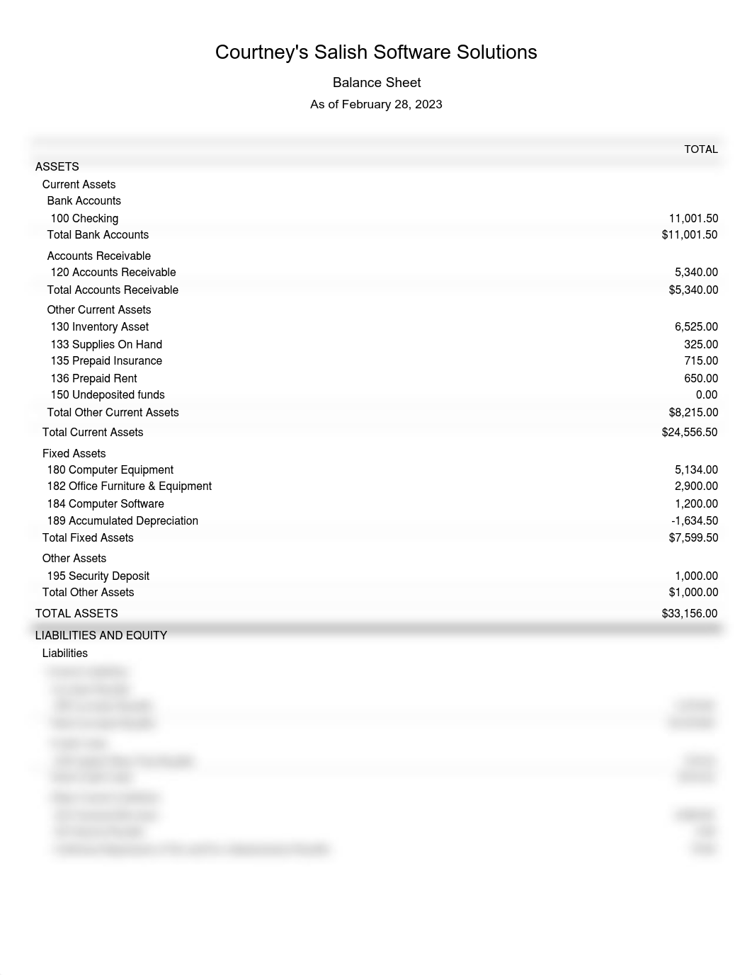 Ch. 7 Balance Sheet 02-28-2023.pdf_dt23wty1v5a_page1