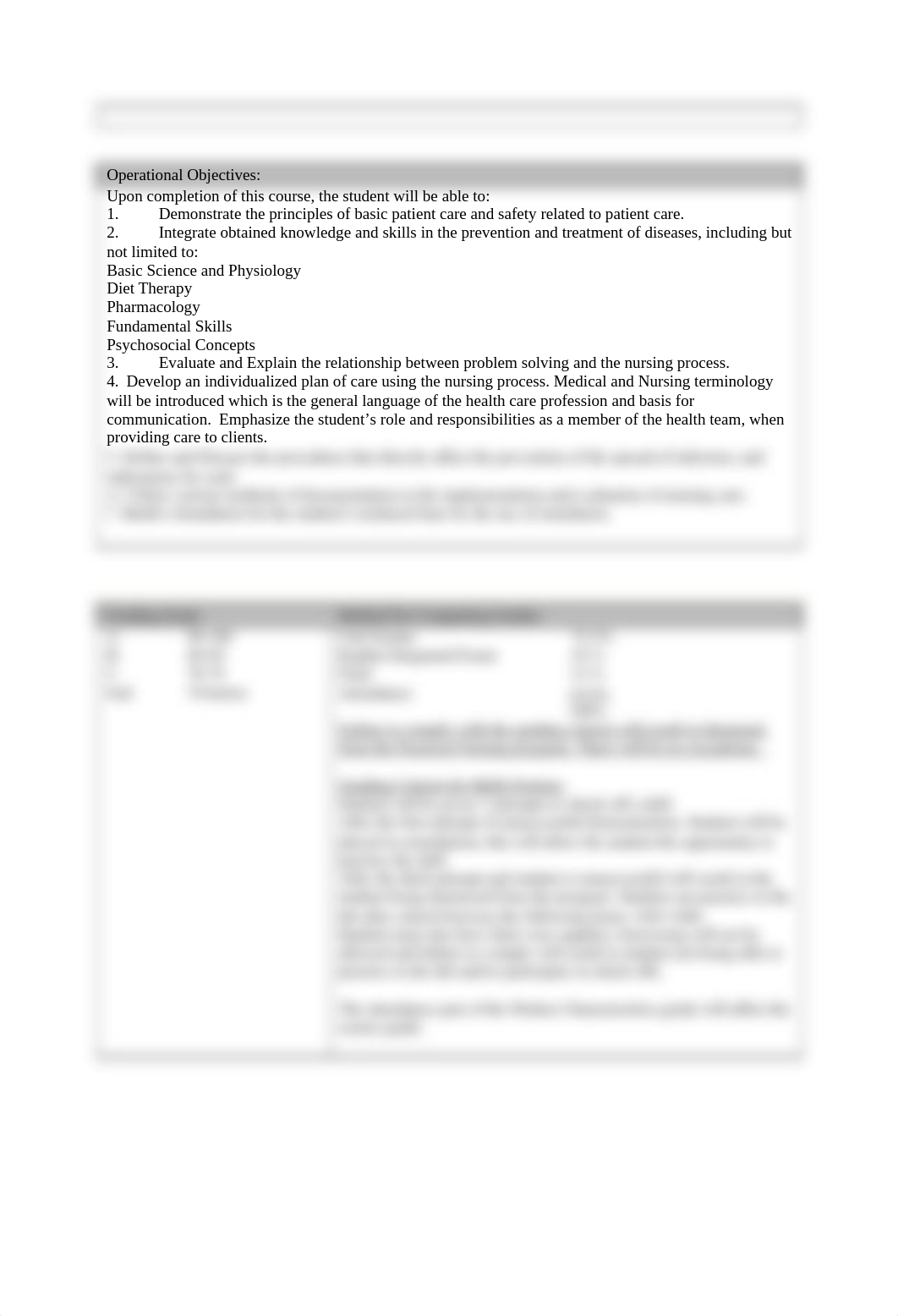 Nursing Fundamentals Syllabus January 2023.docx_dt253gacqk0_page2