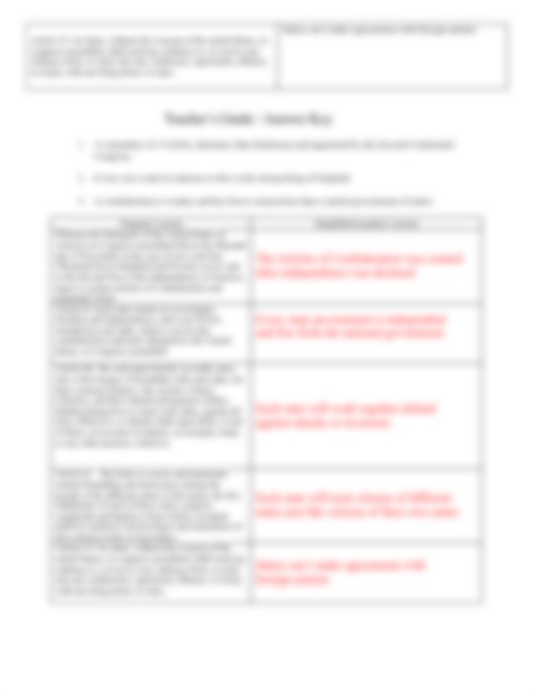 01_-_Articles_of_Confederation_Analysis_Worksheet.docx_dt25t6282ft_page2