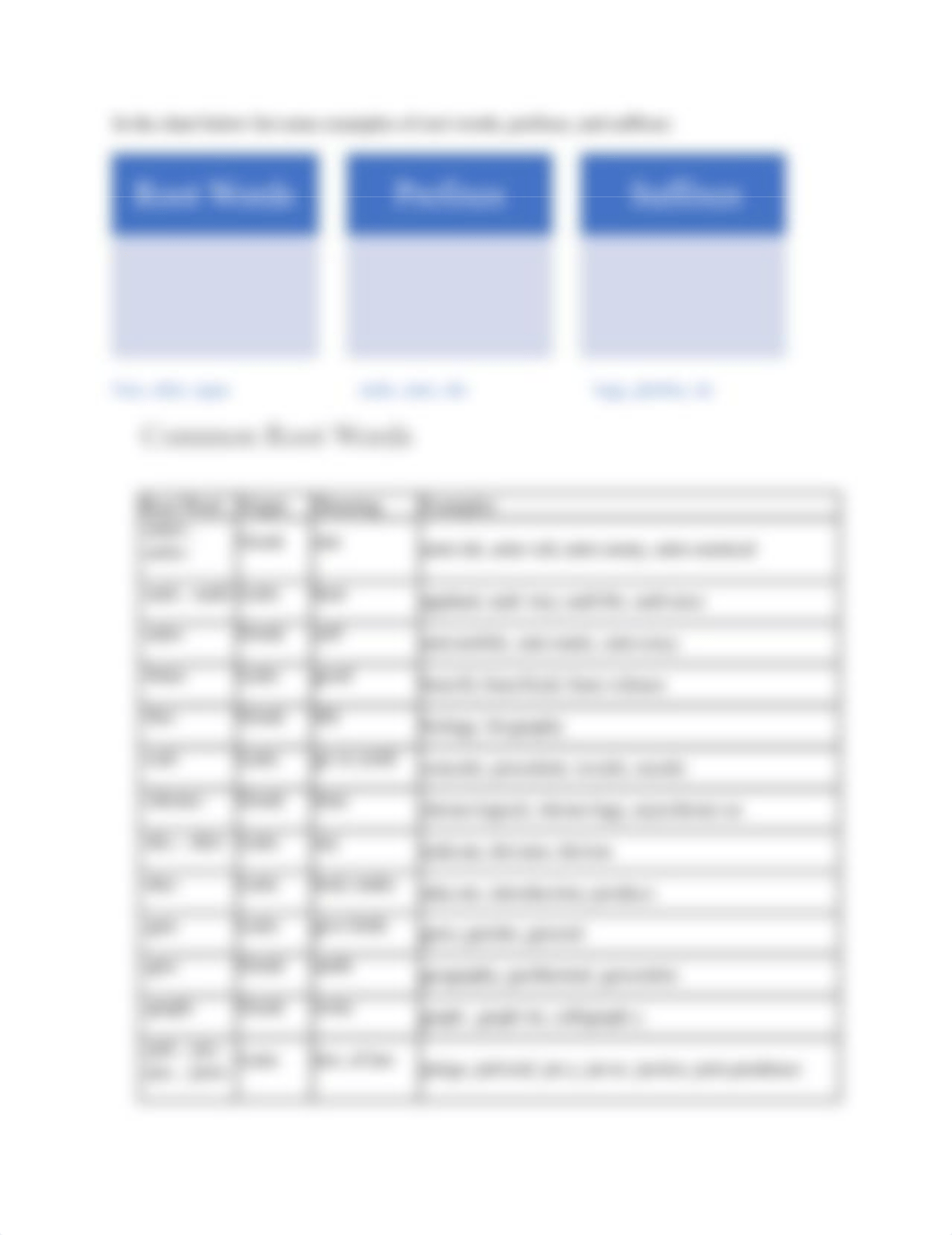 4_06 Note Taking Guide1.docx_dt27kcgtwi5_page2