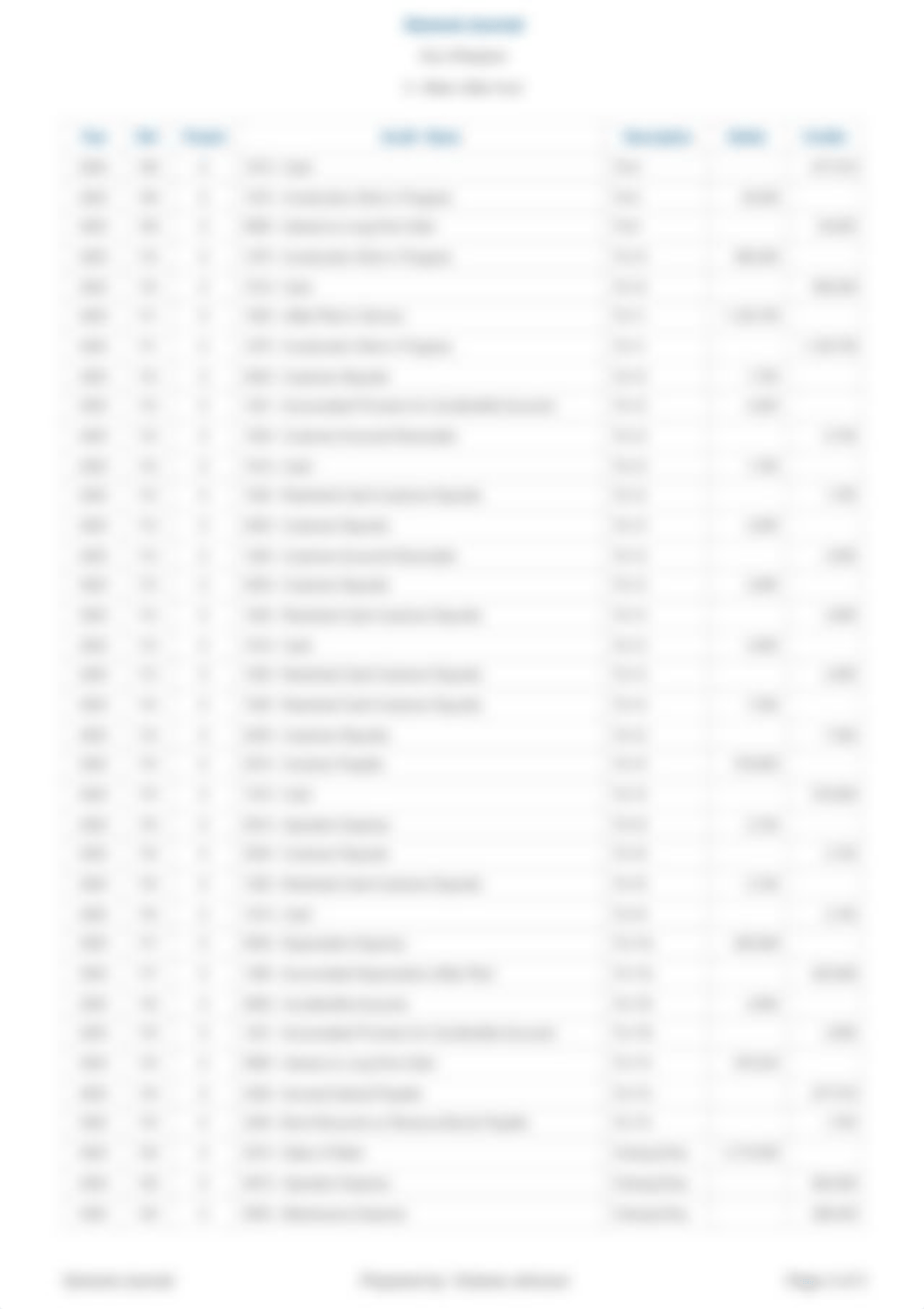 COB 7c1.pdf_dt2b9clynnu_page2