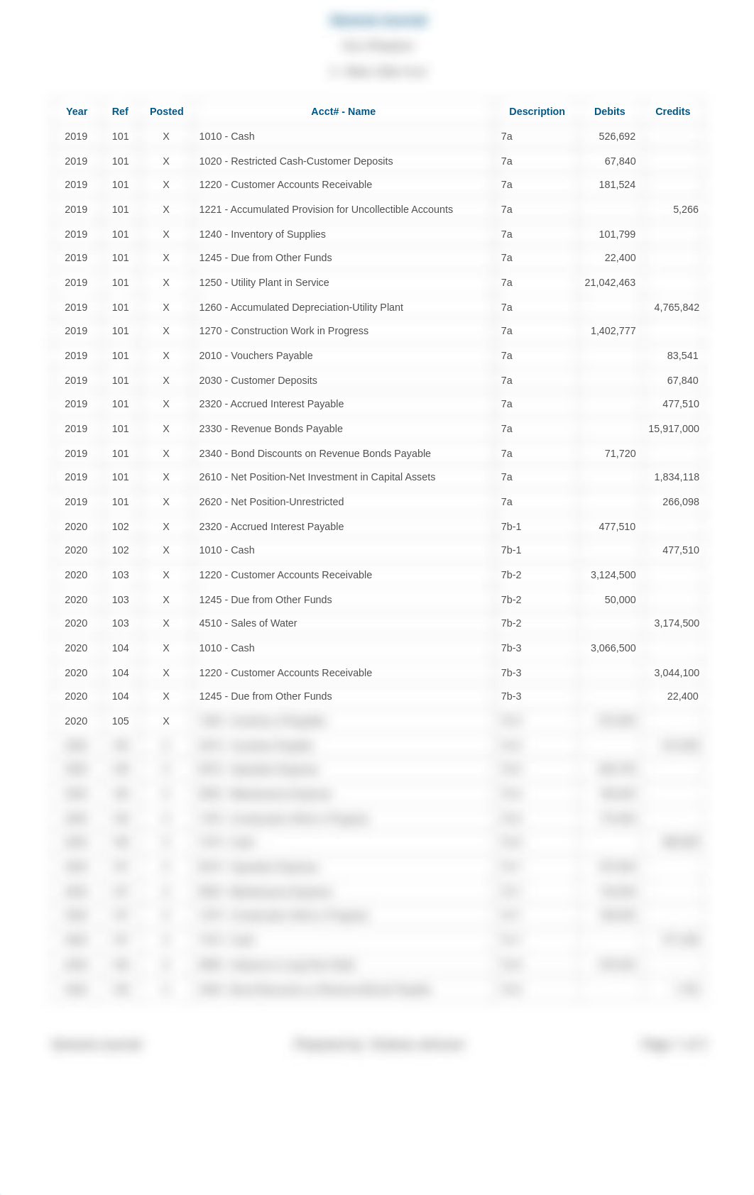 COB 7c1.pdf_dt2b9clynnu_page1