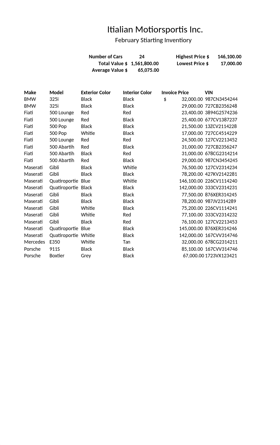 Landon_Pinkard_Excel_Exam_Workbook_Exam_Fall_19.xlsx_dt2fsb02ic5_page3