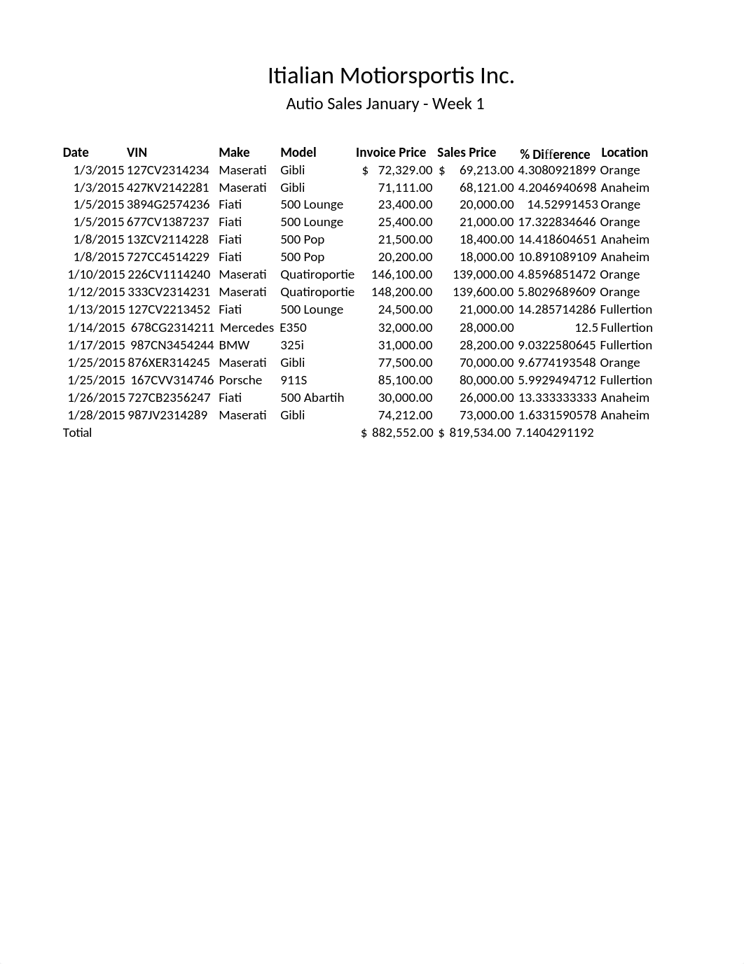 Landon_Pinkard_Excel_Exam_Workbook_Exam_Fall_19.xlsx_dt2fsb02ic5_page1