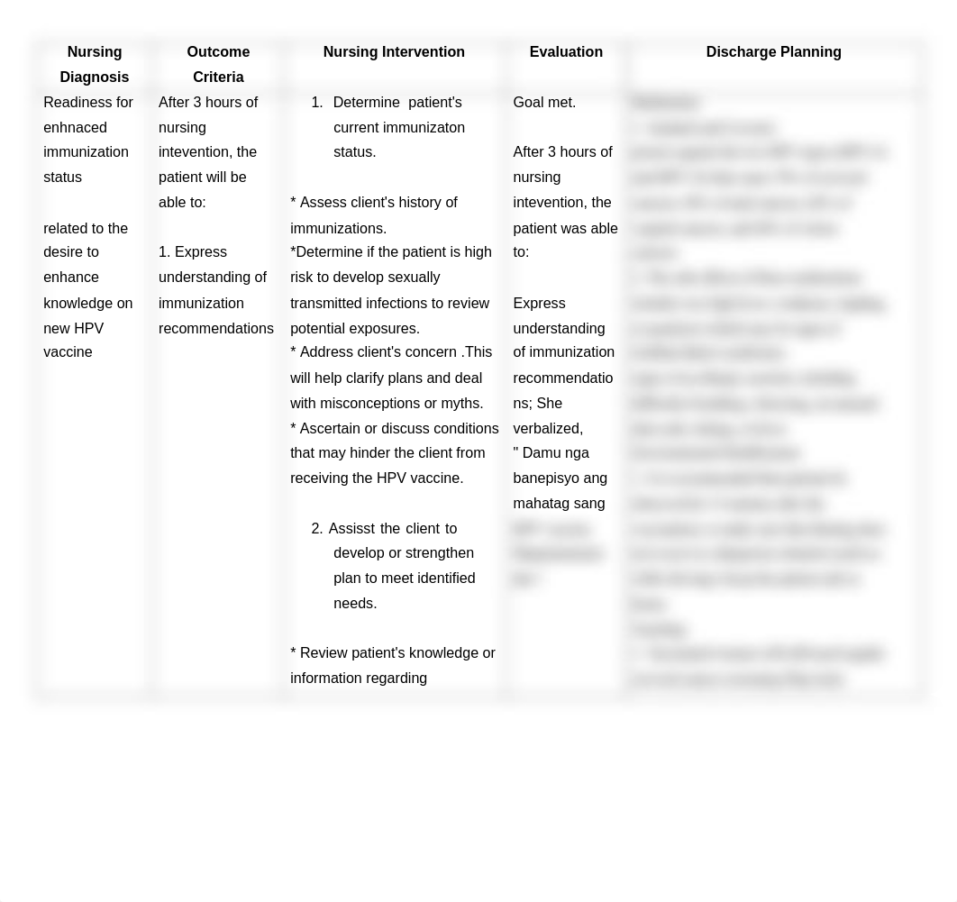 141825445-Nursing-Diagnosis-readiness-for-enhanced-immunization-status.pdf_dt2iz58wacv_page1