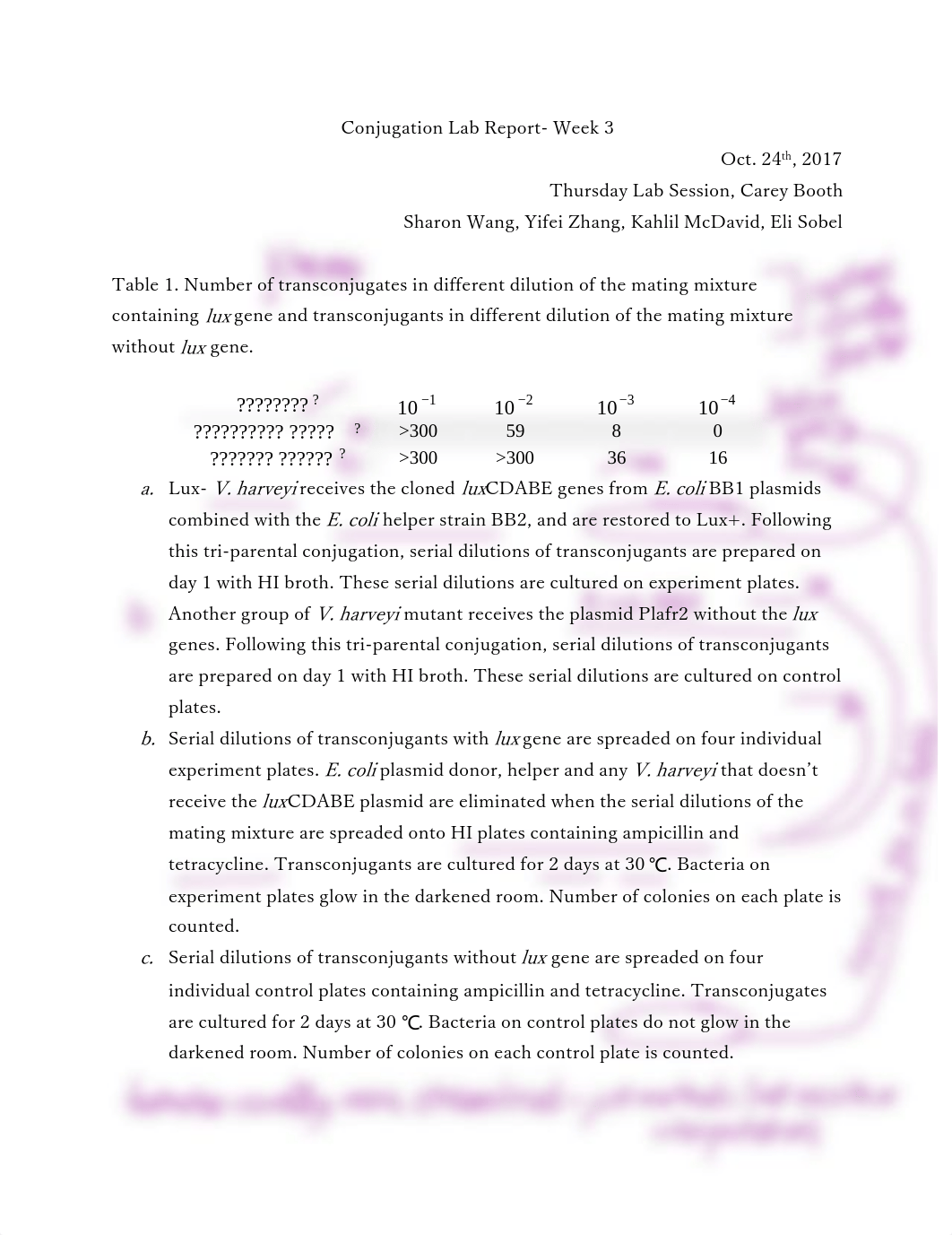 R_Wang_Zhang_Sobel_McDavid_Conjugation - annotated.pdf_dt2lzminx0g_page1