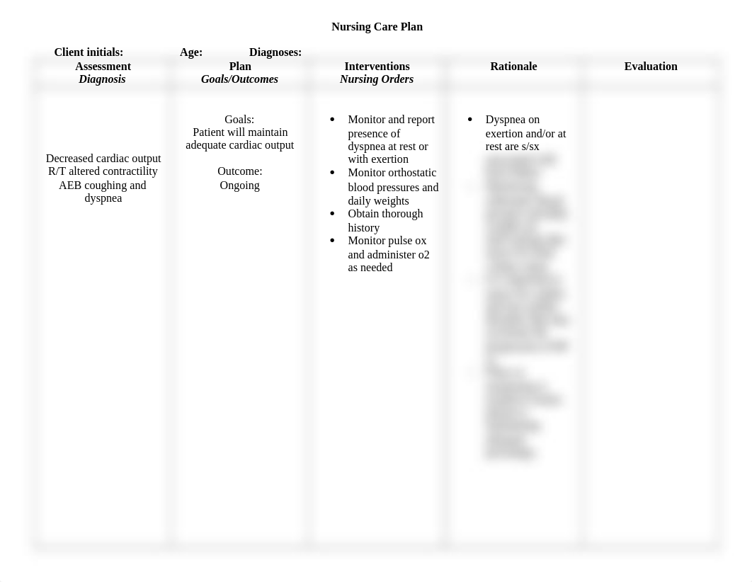 care plan decreased cardiac output.docx_dt2ojud979h_page1