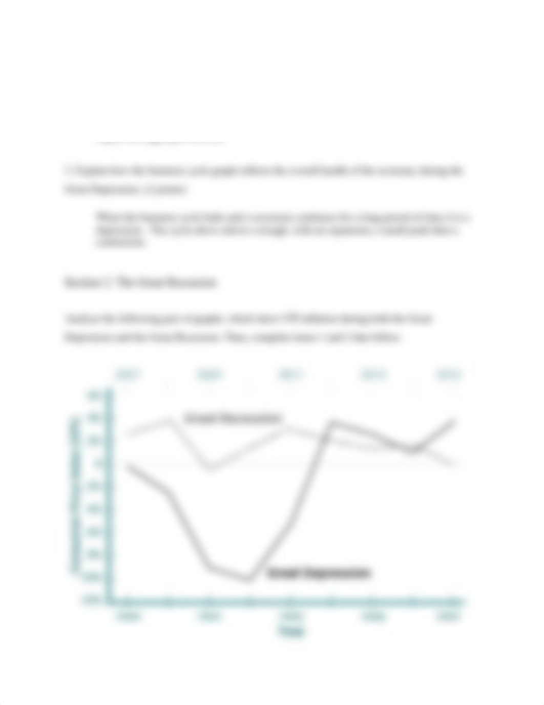 3.1.5 Practice The Business Cycle and Economic Health.docx_dt2pcb7lzn1_page2