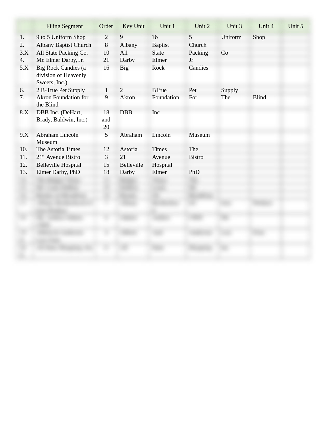 OAD138 4-1 Index, Code, and Sort Record pg 80 to 81.docx_dt2q7dginh2_page1