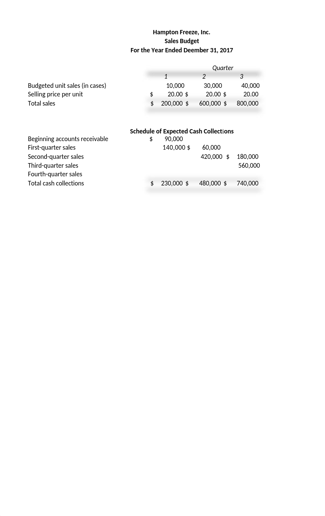 2019.ACFN112.MasterBudget.xlsx_dt2qwijw73q_page3