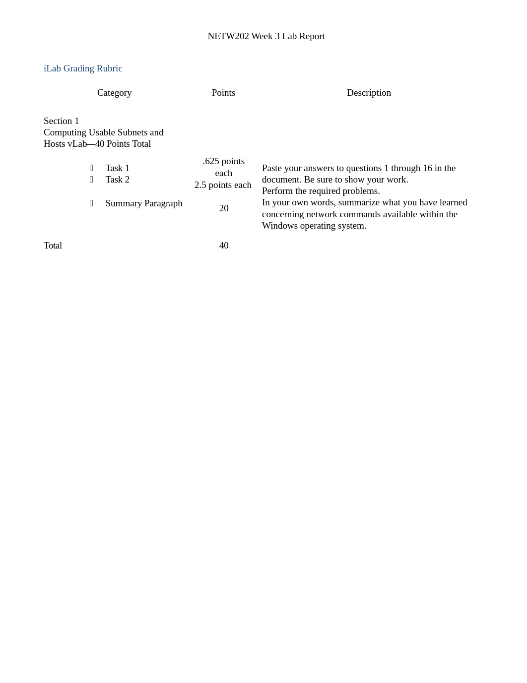 NETW202_W3_Lab_Report_dt2rd51gbtk_page1