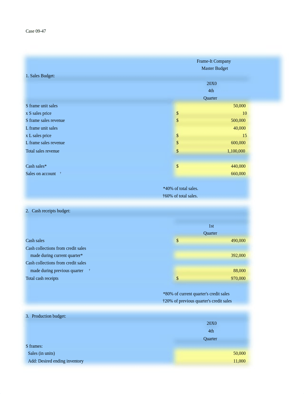 mayan_odalys_Case 9-47 Frame-It Company.xlsx_dt2x6t2xl3b_page1