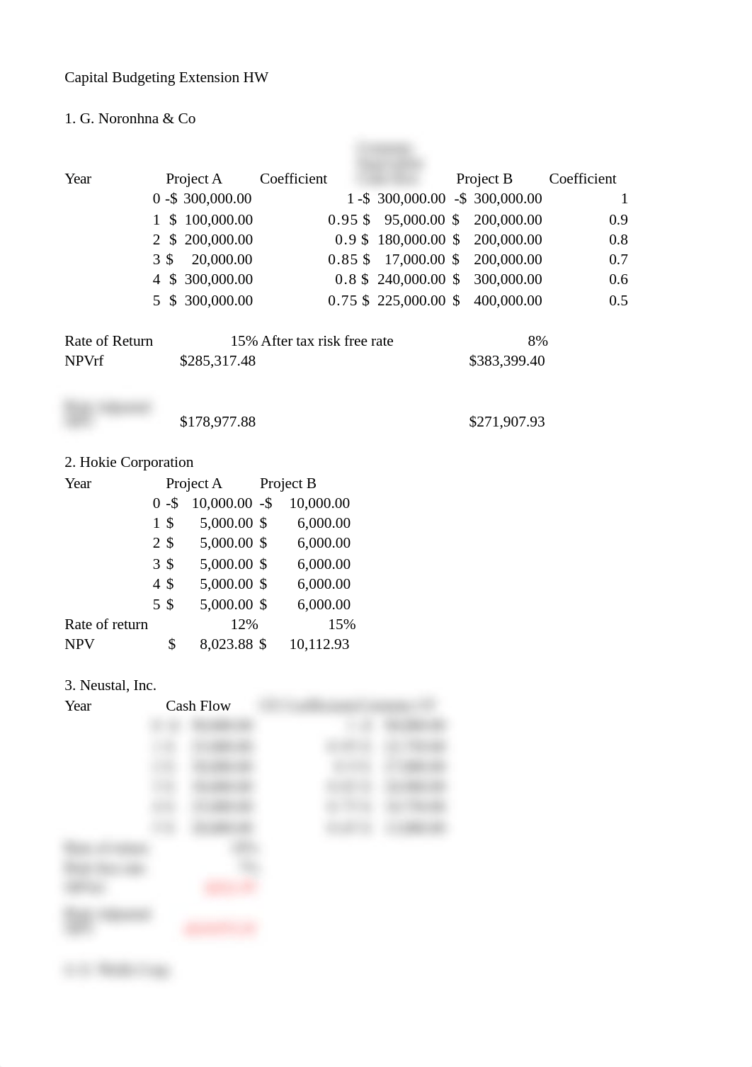 Capital Budgeting Extension HW_dt2yyb5kw4d_page1