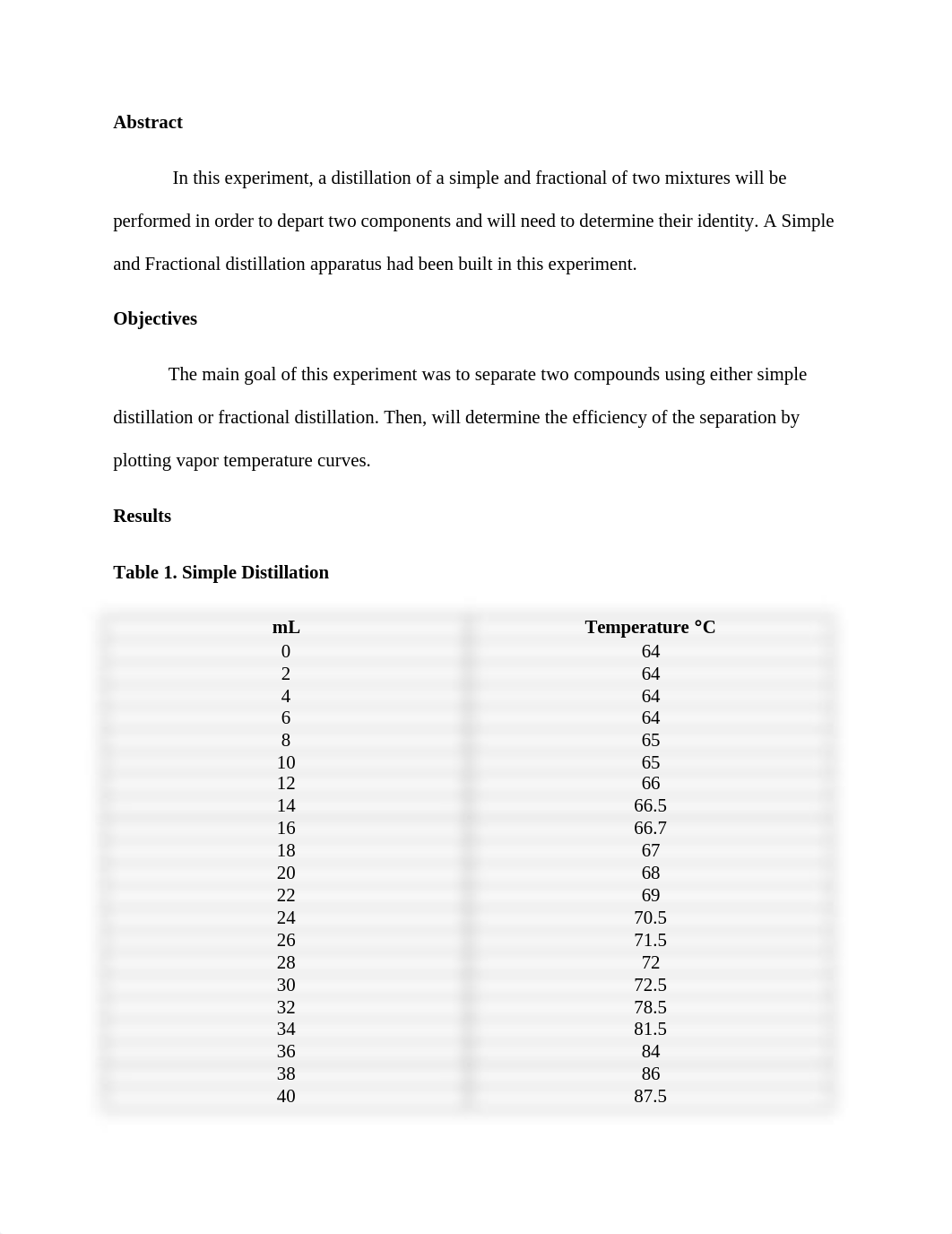 lab report 2.docx_dt2za4bf5qk_page2