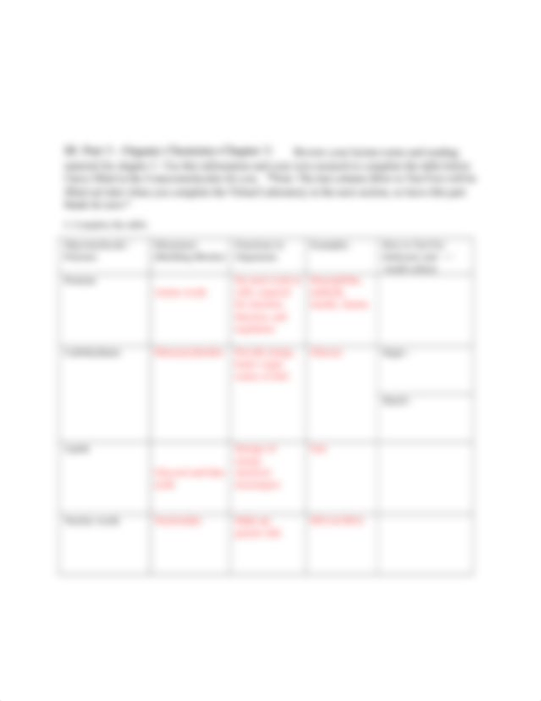 BIO 110 INTERNET Lab Module 1-Part 2 - Chemistry Lab kit and Cells.docx_dt301go58tg_page5