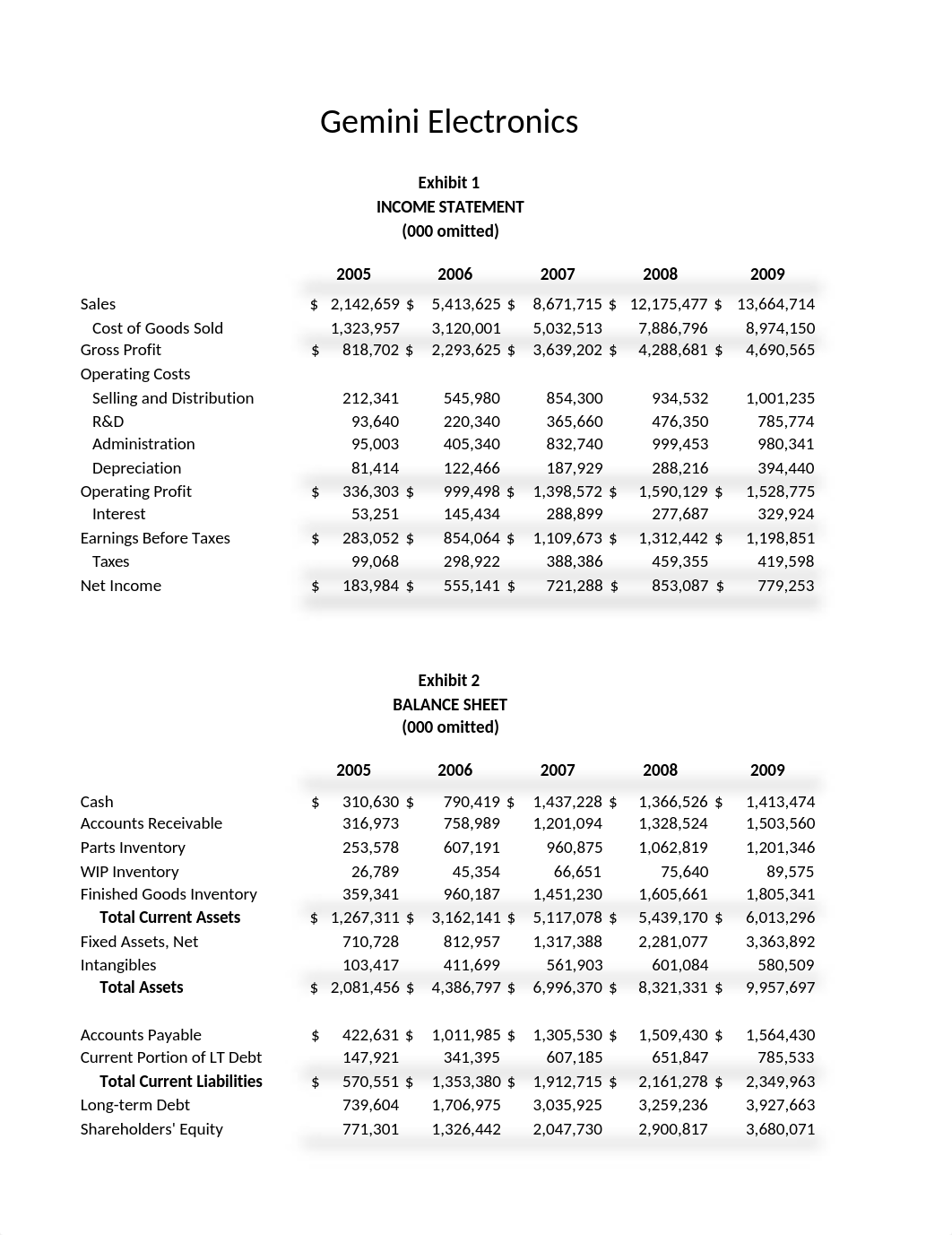 Gemini Electronics Student_dt305xjfjnv_page1