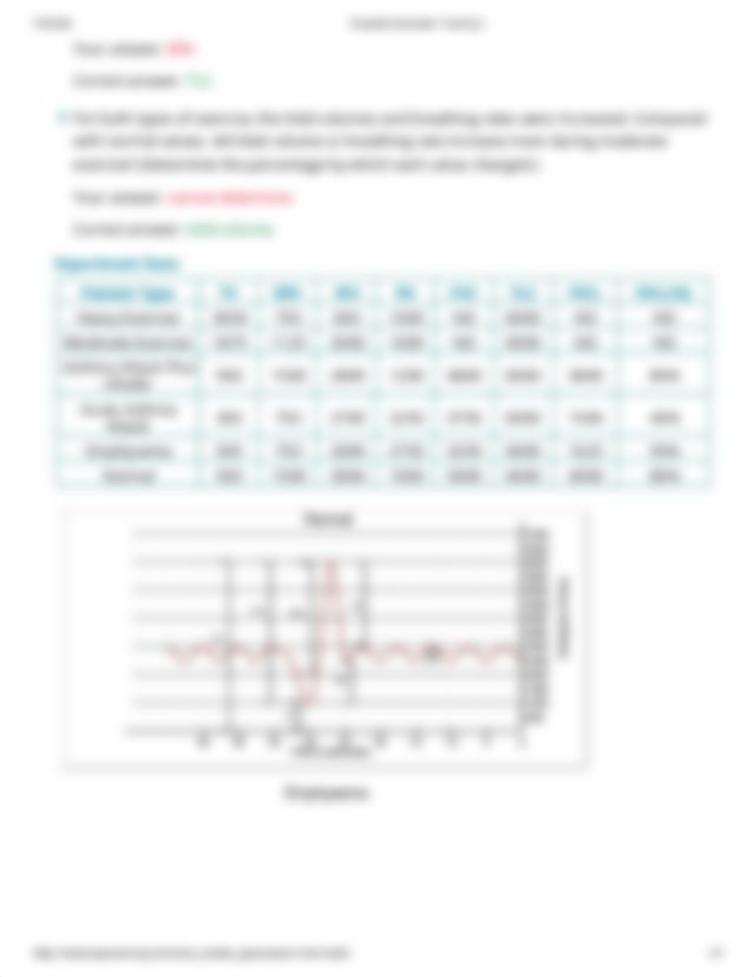 PhysioEx Exercise 7 Activity 2.pdf_dt318ovw565_page3