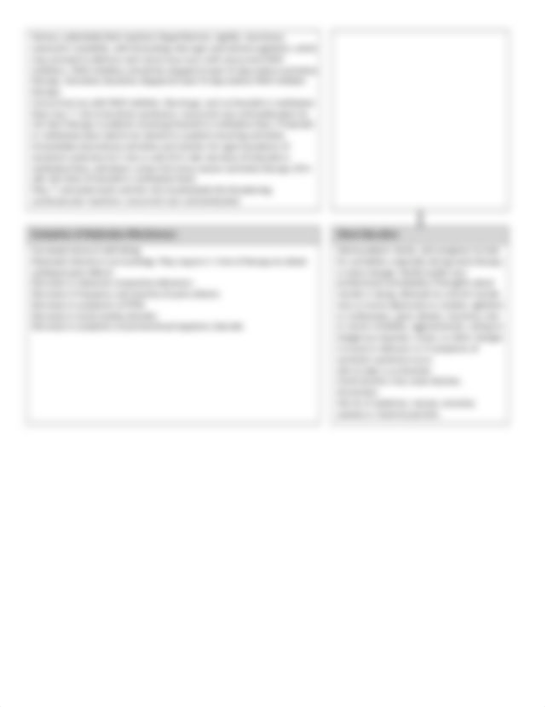 sertraline-Zoloft.docx_dt320msf6pm_page2