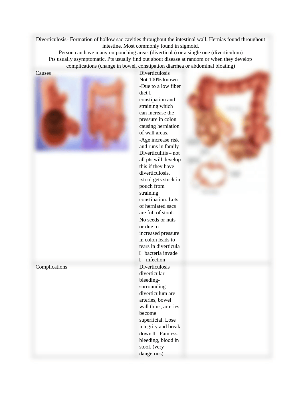 Diverticulitis Notes.doc_dt3dpbkjgba_page1